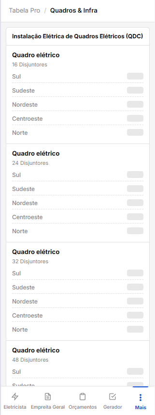 Quadros & Infraestrutura